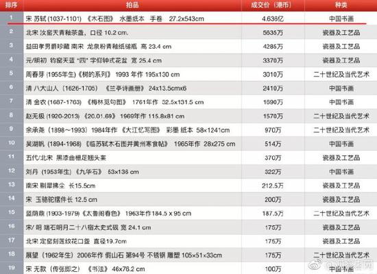 香港4777777开奖记录,实地数据分析计划_复古版94.697