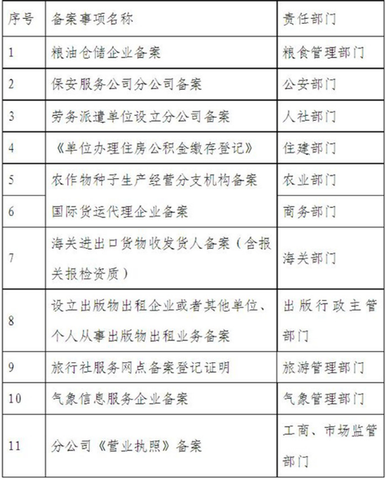 澳门一笑一码100准免费资料,涵盖了广泛的解释落实方法_The12.385