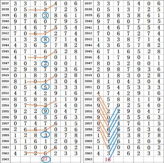 二四六香港资料期期准一,涵盖了广泛的解释落实方法_win305.210