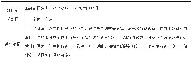 新门内部资料精准大全最新章节免费,可靠策略分析_模拟版17.671