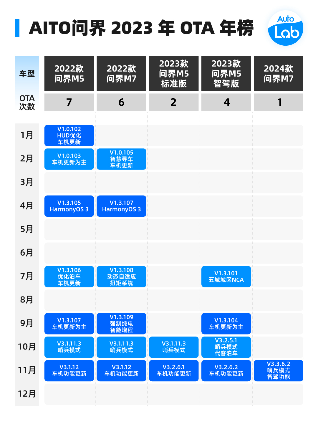 2024澳门特马今晚开奖240期,平衡策略指导_Harmony12.738