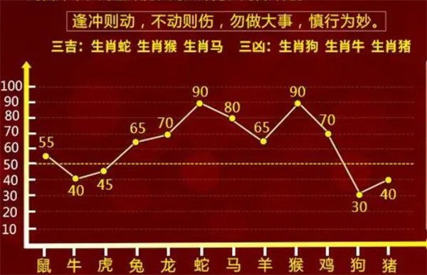 冷残﹏夜魅 第2页