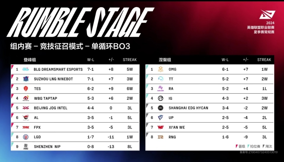 新奥门天天开奖资料大全,广泛的关注解释落实热议_升级版6.33