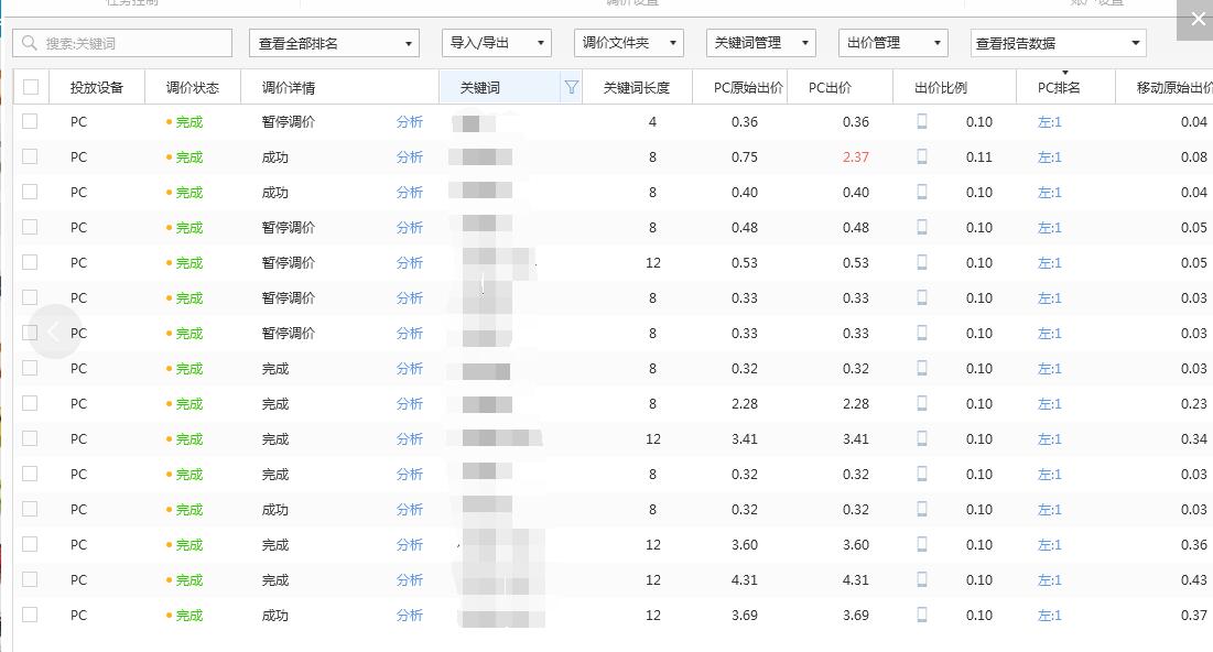 紫罗兰的梦 第2页