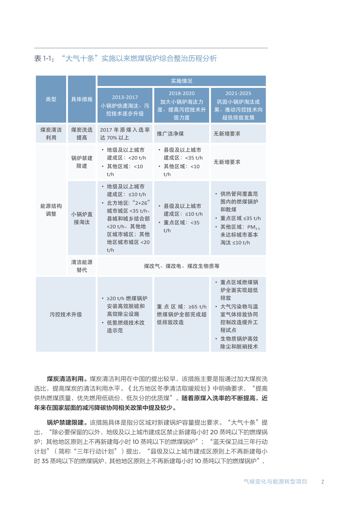 雨中☆断情殇 第2页