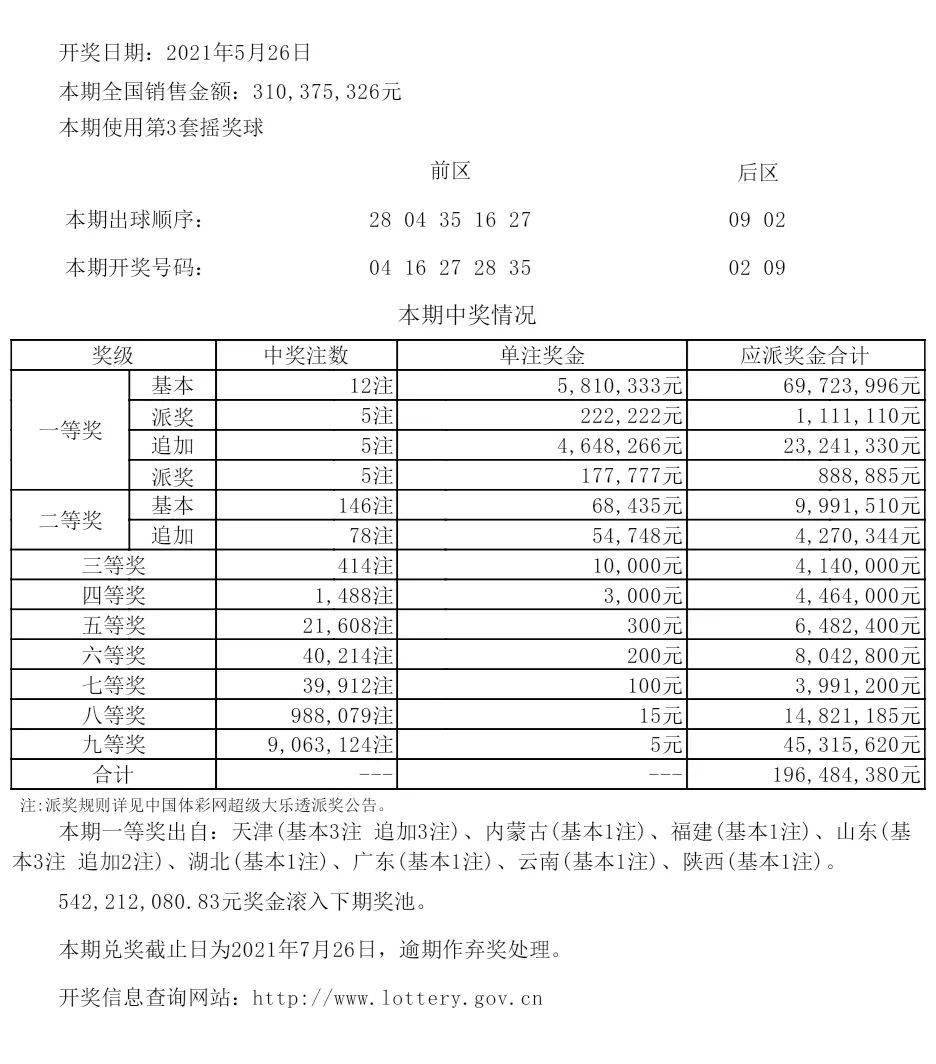 新澳今天晚上开奖号码,精细化计划执行_AR92.504