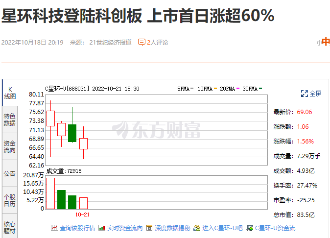 王中王100%期期准澳彩,深入数据策略设计_soft76.60