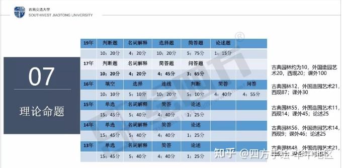 蓝色梦想 第2页