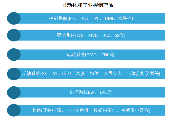 管家婆一码一肖资料,先进技术执行分析_bundle74.933