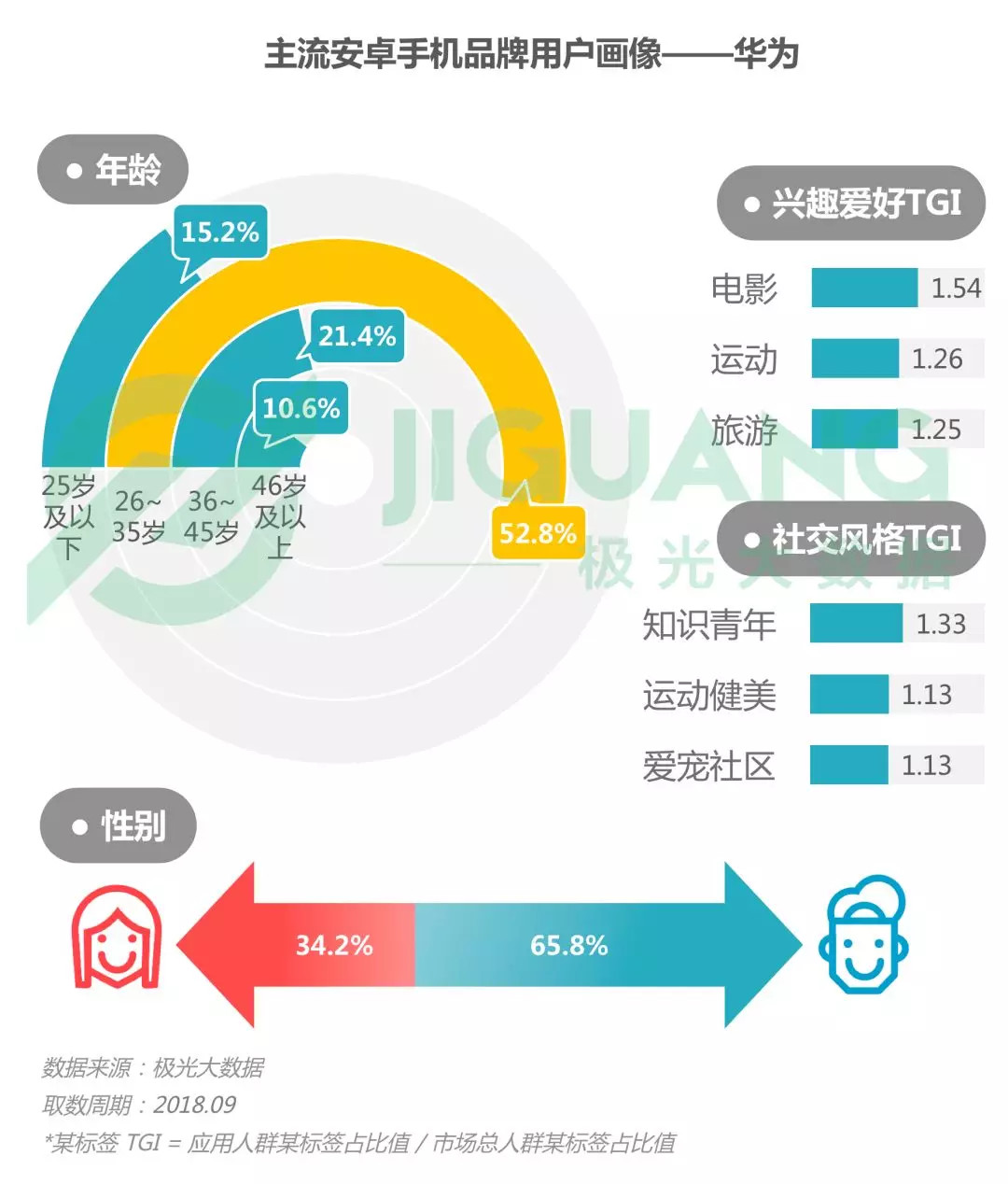 新奥门免费资料的注意事项,数据支持设计解析_苹果57.648