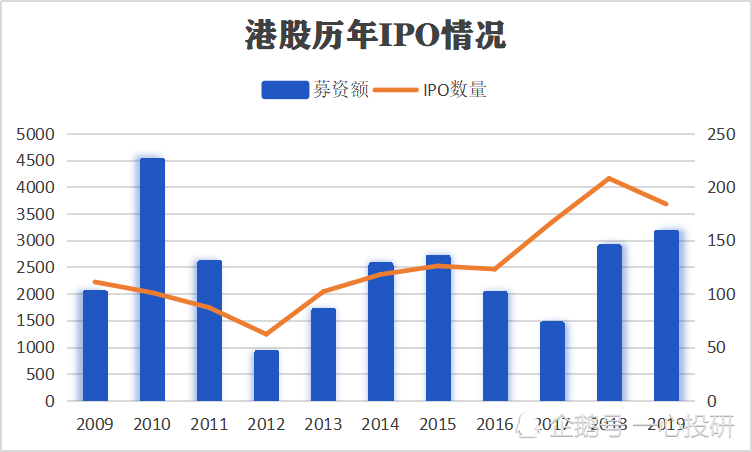 香港4777777的开奖结果,数据分析说明_WP71.52