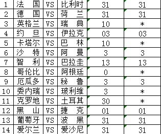 澳彩一肖一码100%,互动性执行策略评估_工具版6.166