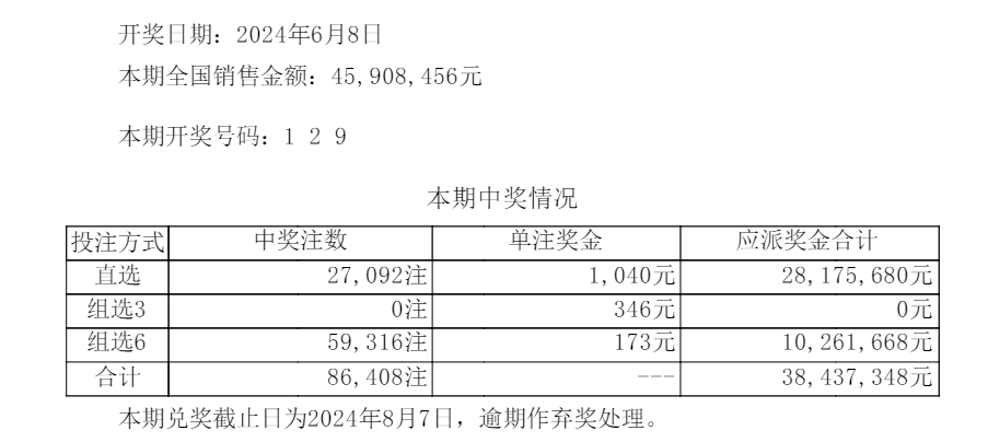 雨梦迟歌 第2页