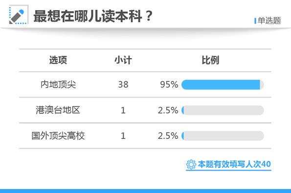 白小姐三肖三期必出一期开奖,实地数据验证分析_特别版19.453