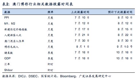 澳门广东八二站,机构预测解释落实方法_5DM24.988