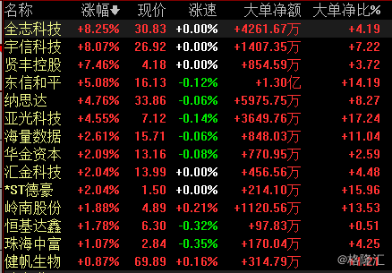 新澳门马报今天资料,广泛的关注解释落实热议_专业版150.205