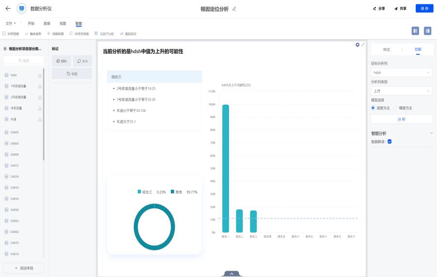 最准一码一肖100%噢,稳定性操作方案分析_影像版13.744