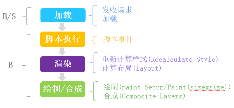 新澳今天最新资料水果爷爷,深入分析定义策略_挑战版75.176