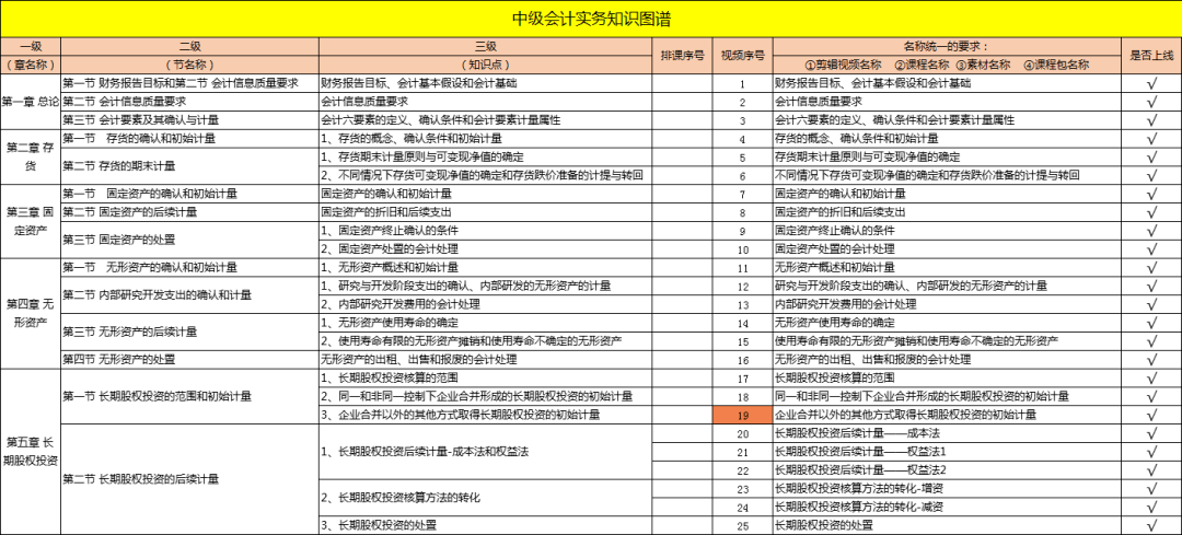 新澳精选资料免费提供,最新解答解析说明_标配版65.974