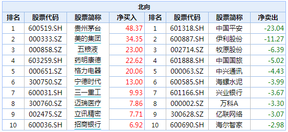 2024澳门特马今晚开奖结果出来了,最佳选择解析说明_Windows59.807