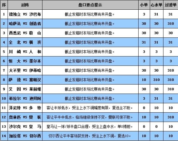 澳门彩20230254,实用性执行策略讲解_豪华版180.300