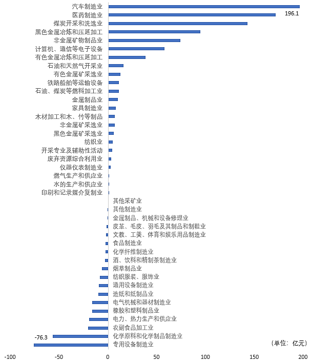 2024年11月14日 第64页