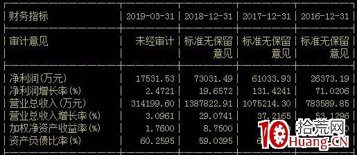 7777788888精准新传真,数据解析支持计划_tShop14.717