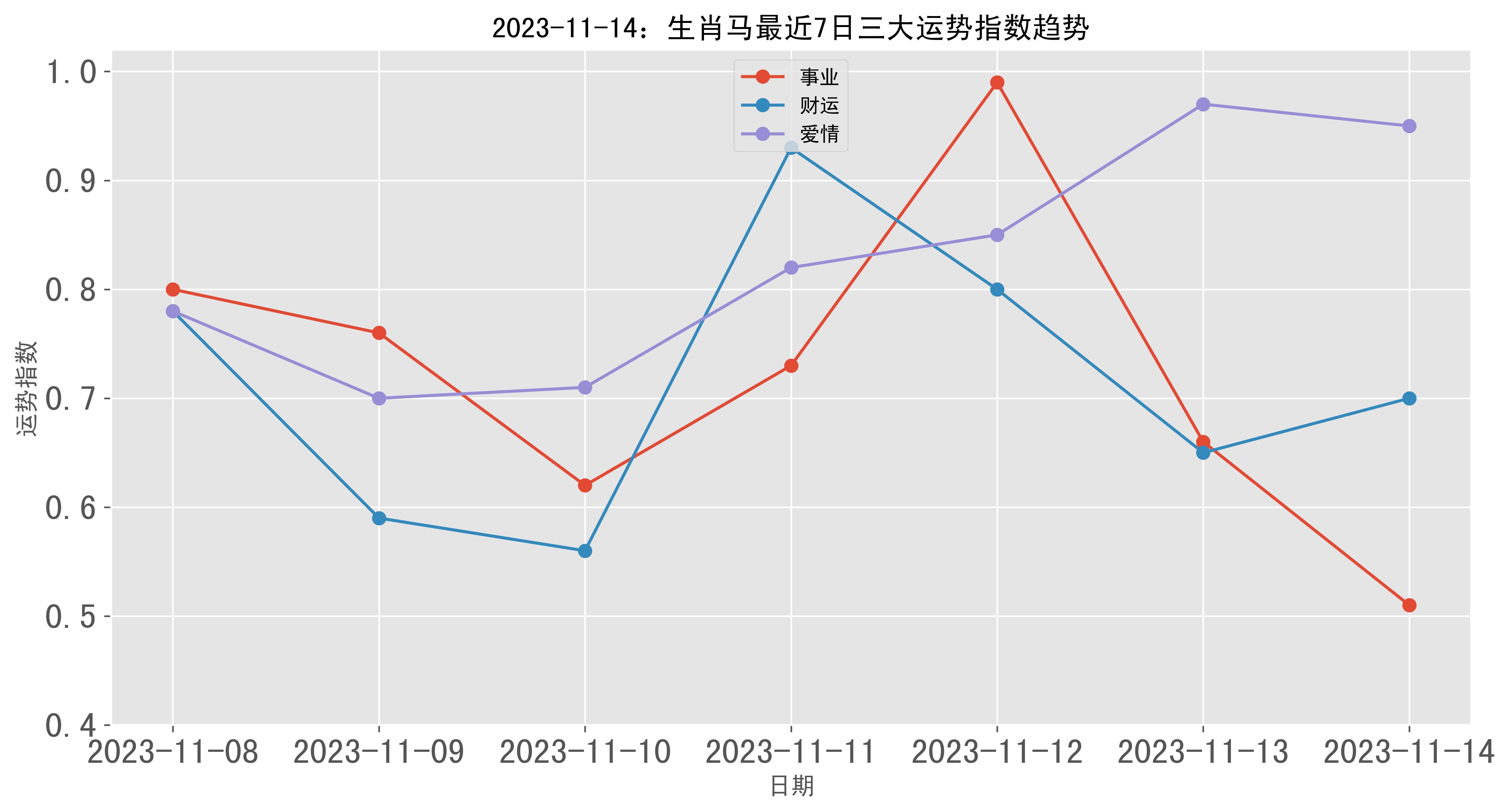 揭秘2024年一肖一码,综合计划定义评估_高级款34.344