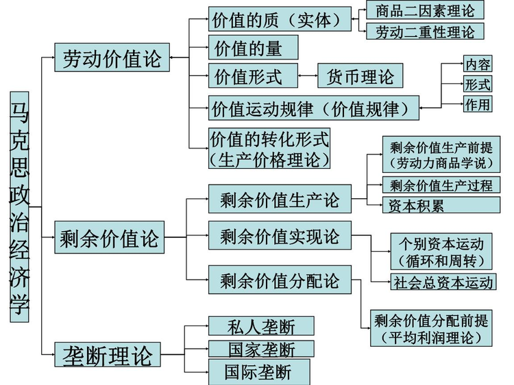 新奥彩资料免费最新版,现象分析解释定义_YE版58.710