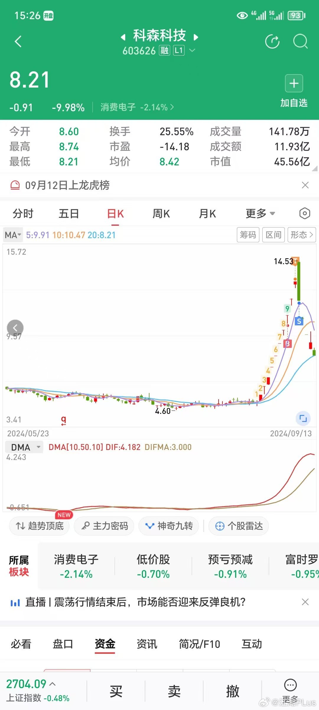 澳门今晚必开一肖一特,高速解析响应方案_X37.559