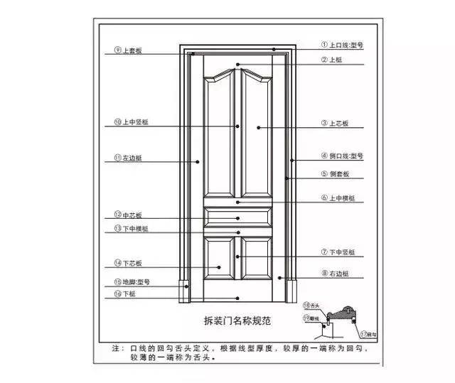 新门内部资料精准大全,实时解析说明_8DM98.156