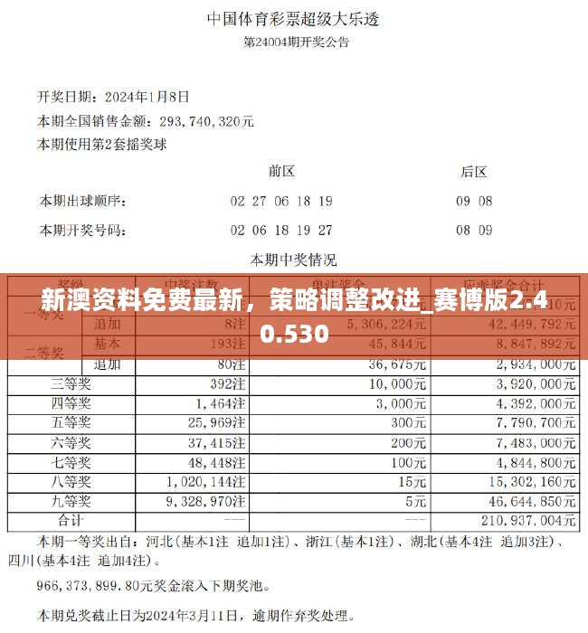 新澳资料免费大全,专业解答实行问题_黄金版11.570