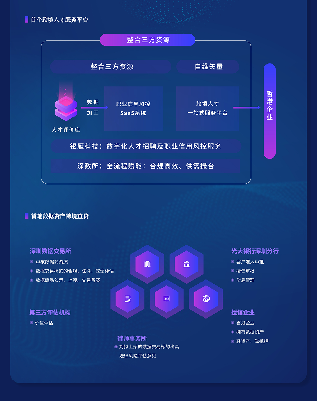 新澳门资料大全正版资料查询,深度应用数据策略_网页版80.388