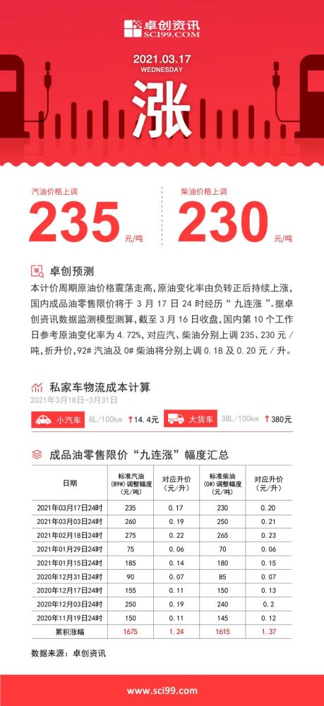 澳门一码一肖一待一中今晚,实践评估说明_挑战版91.521