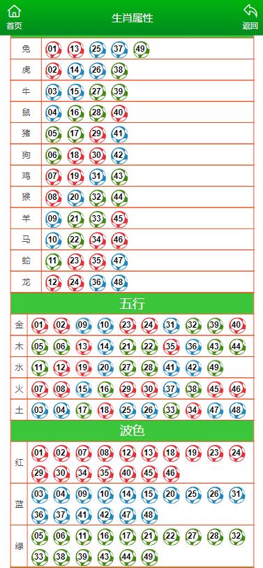 澳门码今天的资料,准确资料解释落实_手游版2.686