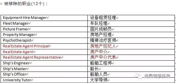 新澳资料大全正版2024,最新核心解答落实_精简版105.220