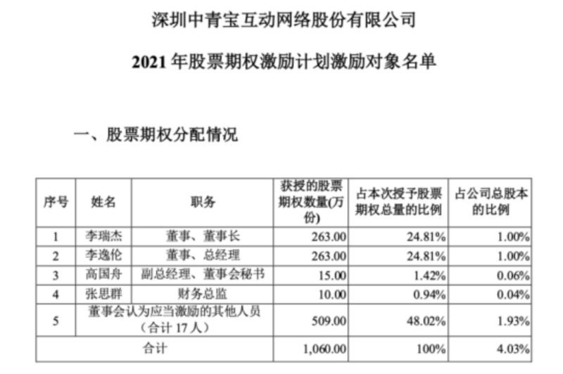 新澳门免费资料大全,综合计划定义评估_Essential19.114