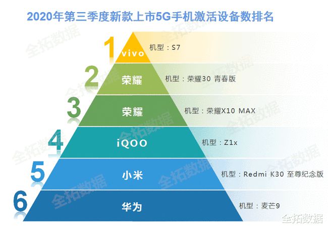 天使之翼 第2页