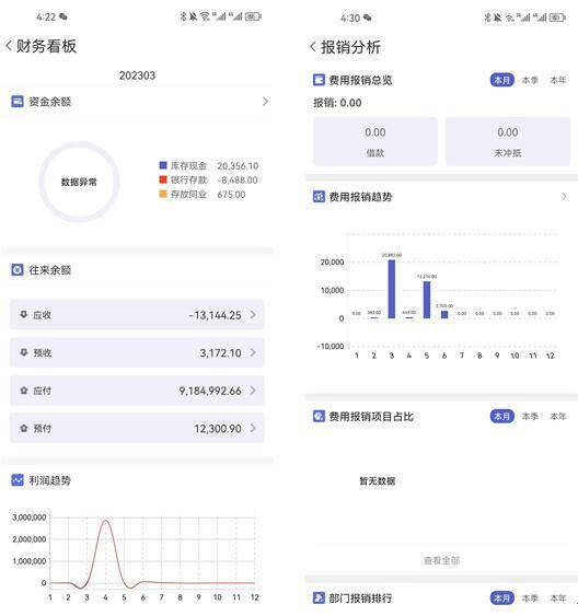 管家婆一肖一码100%准确一,深入解析数据应用_QHD89.164