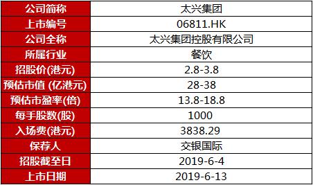 新澳门最快开奖结果开奖,快速解答执行方案_WP68.625