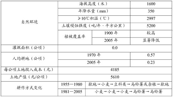 新澳天天开六中准资料,统计解答解释定义_MT87.620