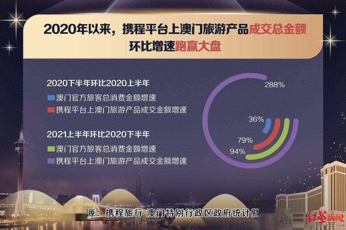 2023澳门资料大全免费,深入数据策略设计_进阶款56.661