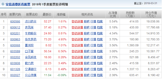 凝晚雪 第2页