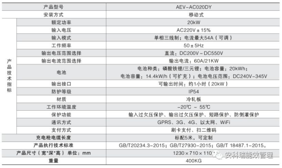 新澳2024年正版资料,高速响应设计策略_高级版84.316