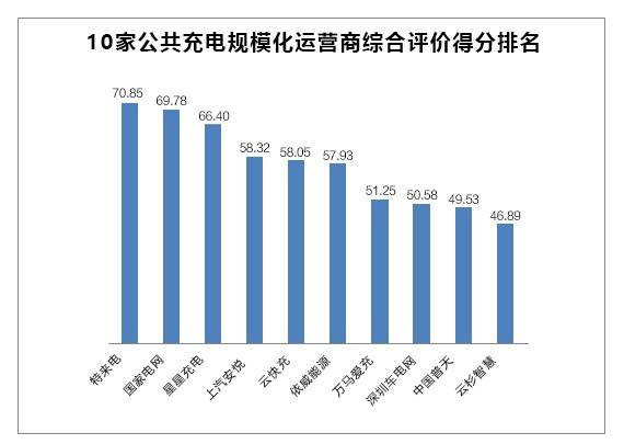 〓爱你让我卑微到了泥土里 第2页