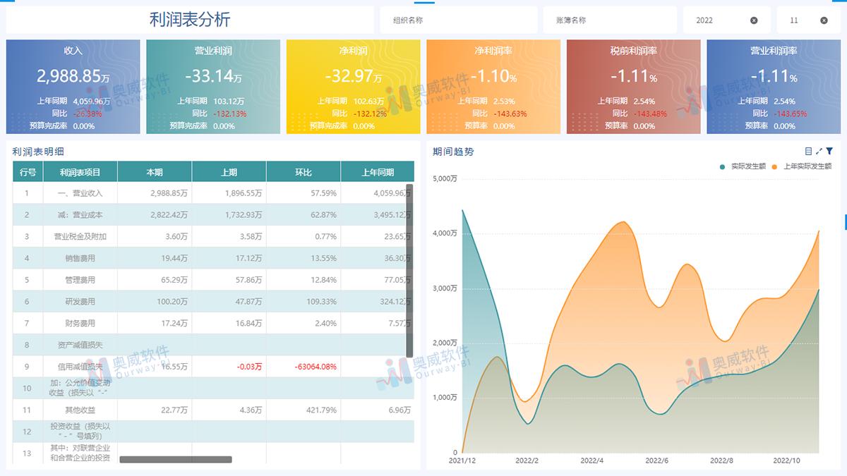 澳门三肖三码期期准精选2023,定制化执行方案分析_HD38.32.12