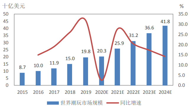 2024澳门正版资料大全,国产化作答解释落实_精装版18.418