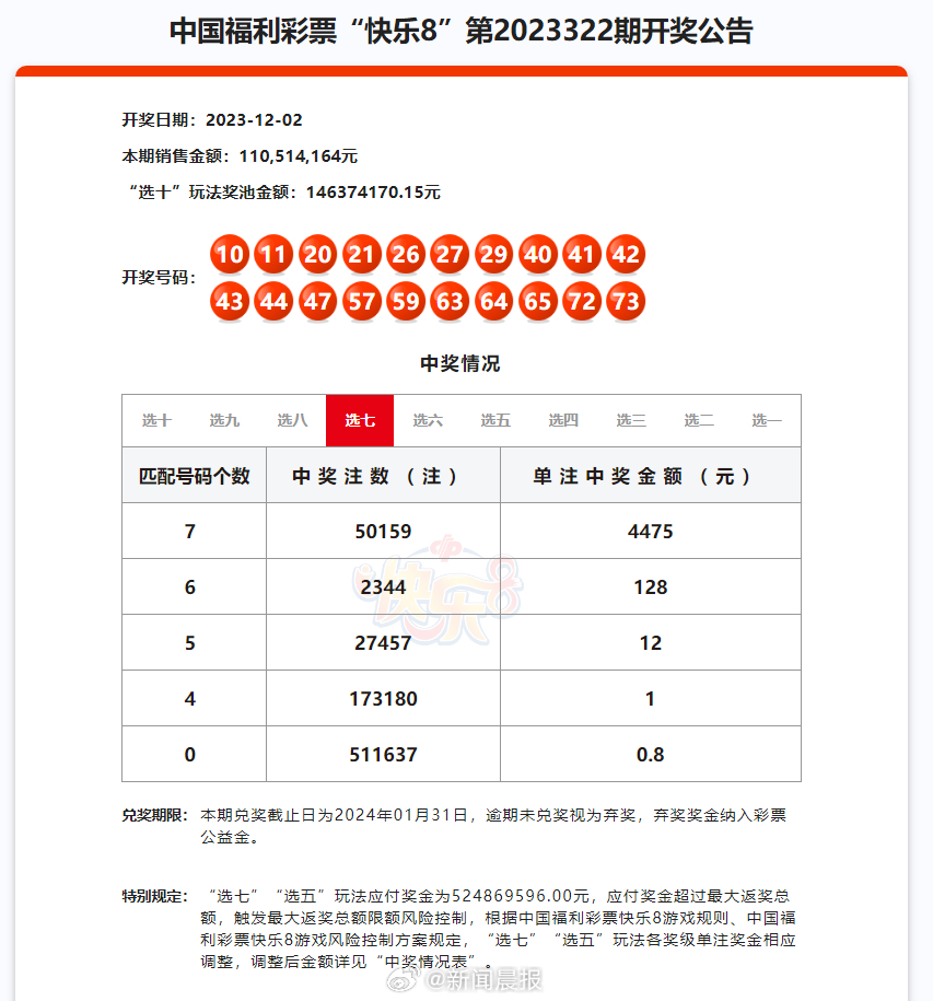 2024澳门天天开好彩大全开奖记录走势图,最新研究解释定义_至尊版41.463