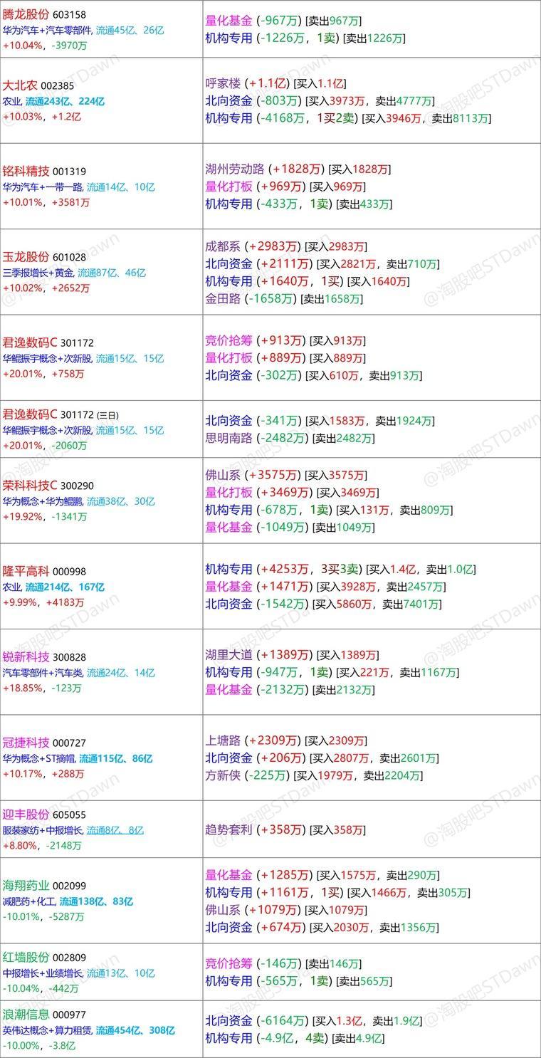 新澳门精准资料大全管家婆料,数据分析解释定义_XT49.144