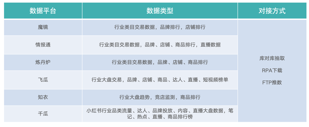 4777777最快香港开奖,深入解析应用数据_限定版38.169